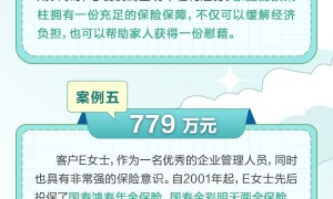 中国人寿2022年十大理赔案例发布