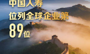 连续22年上榜！中国人寿挺进福布斯“全球企业2000强”榜单前百强